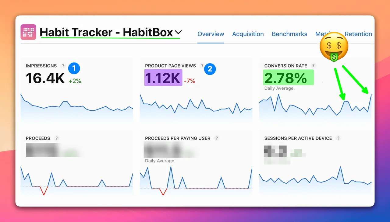 The same dashboard screenshot on a colorful wallpaper with padding, rounded corners, a shadow and a few annotations.