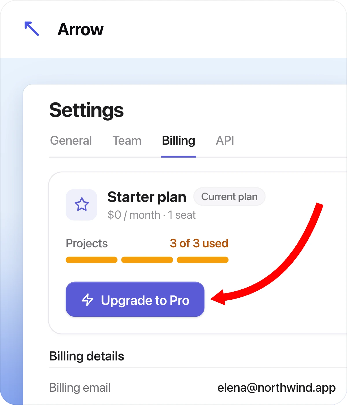 Arrow tool card: a red curved arrow pointing at an Upgrade to Pro button