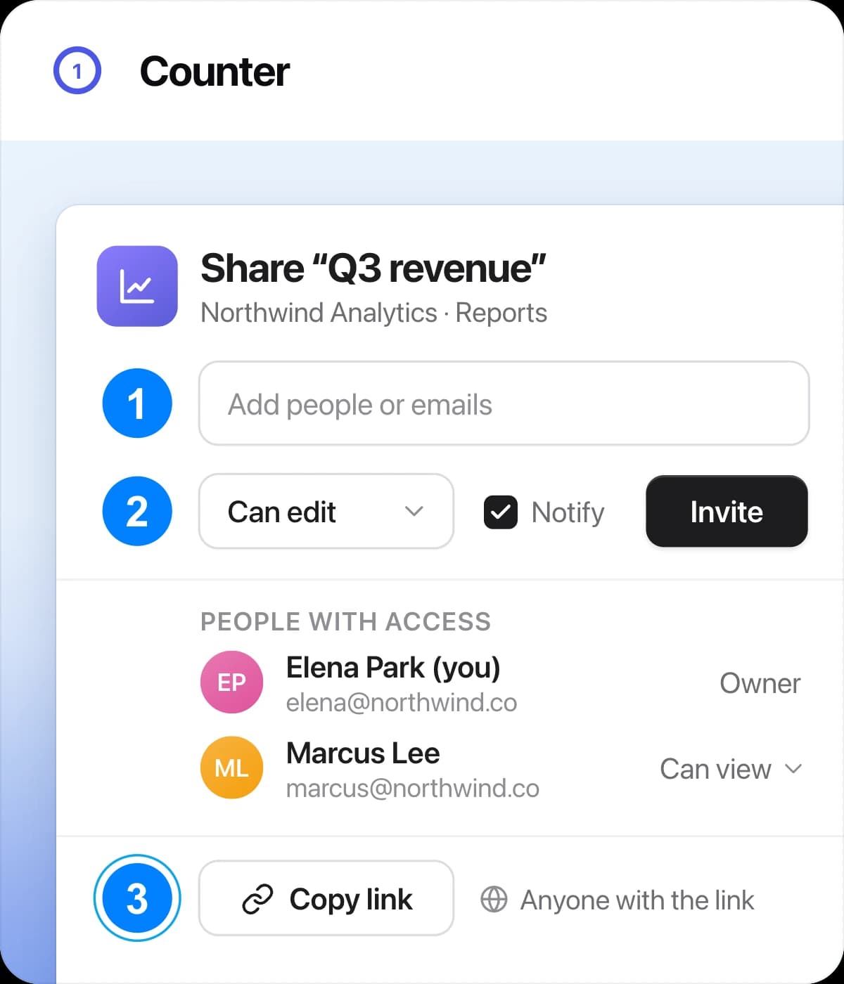 Counter tool card: blue numbered circles 1, 2 and 3 next to fields in a share dialog