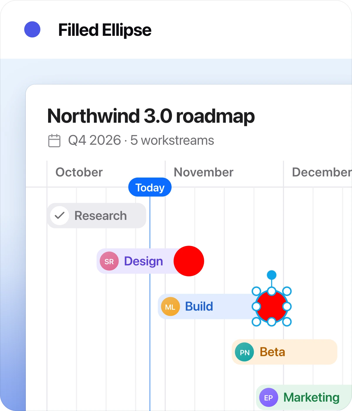 Filled Ellipse tool card: red dots marking items on a roadmap